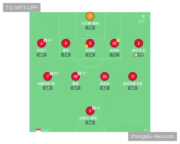 图赫尔革新控球理念，以节奏掌控重塑现代足球战术