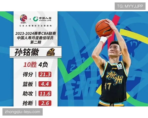 奥卡福内线强攻胜过对手，篮板率提升显著助球队攻防转换